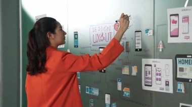 Gemiye Ux ve Ui tasarımı yazan Asyalı güzel bir iş kadını. Proje yöneticisi projeyi düşünürken tahtaya bakıyor. Kadın zihin haritası paylaşma fikrini kullanarak çalışıyor. Arkadan bak. Yönlendirici.