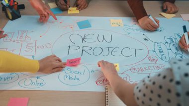 Canlı bir çalışma alanı, yeni bir proje için beyin fırtınası yaptığını gösteriyor. Yapışkan notlar ve zihin haritası yaratıcı fikirler ve stratejiler sunar. SACTR