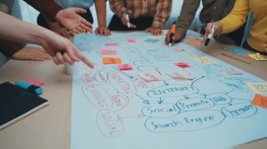 Değişik bir grubun bir proje üzerine beyin fırtınası yaptığı dinamik bir iş yeri sahnesi. Renkli yapışkan notlar yaratıcılığı ve işbirliğini vurgulayan geniş bir sayfayı kaplıyor. SACTR