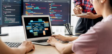 Yeni uygulama geliştirme için HTML, ve C Brisk gibi çeşitli programlama dillerinin kodlama ekranı ile yazılım geliştirme veya programlama çalışmaları