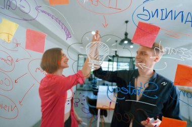 İki akıllı kooperatif iş adamı başarılı bir başlangıç projesini kutlamak için beşlik çakarken aynı zamanda zihin haritasını kullanarak cam panonun önünde beyin fırtınası yapıyorlar. Tertemiz..