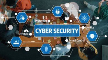 Bir Ekip Etkileşim Ayarında Belirleme, Koruma, Erişim Kontrolü ve Kimlik Yönetimi içeren Siber Güvenlik Konseptlerine Kapsamlı Bakış. Dostluk