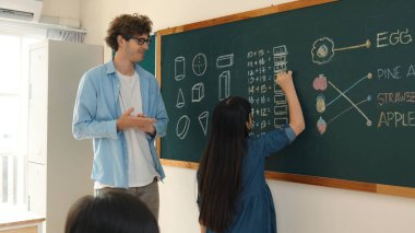 Genç Asyalı kız sınıfta dururken tahtada matematik formülü yazıyor. Çekici ilköğretim öğrencisi matematik dersinde çalışırken ya da soru cevap verirken. Eğitim konsepti. Pedagoji.