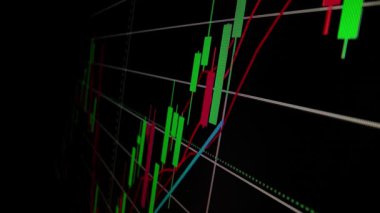 Borsa verilerini analiz etmek, LED ekrandaki fiyat hareketlerini izlemek ve kârlı ticaret kararları almak için şamdan grafiği kullanarak tüccar üzerinde yakın çekim makrosu hareketi gerçekleştirildi..