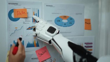 Yapay zeka analizleri iş adamlarına bilgilendirilmiş kararlar vermede, pazarlama yaklaşımlarını iyileştirmede ve veri güdümlü stratejiler uygulamada yardımcı oluyor. Noogenesis Yapay Zeka