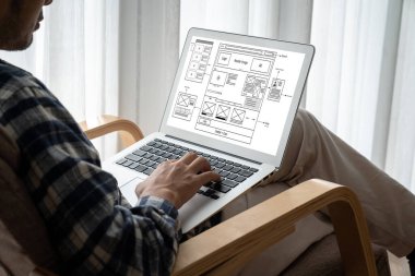 Web sitesi tasarım yazılımı çevrimiçi perakende ticaret ve e-ticaret için model şablonu sağlar