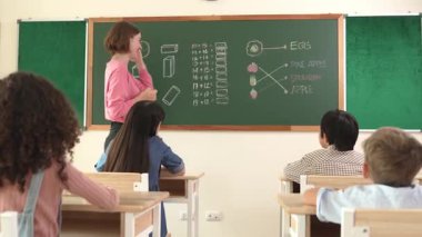 İlkokulda çeşitli çocuklar ilkokulda oturup öğrenirken, Kafkas öğretmeninin matematik dersinde öğretmenlik yapması ön planda. Tahtaya bakan yetenekli bir öğrenci. Pedagoji.