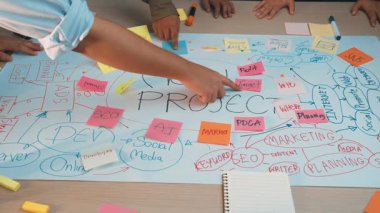 Bir ofis ortamında dinamik bir beyin fırtınası, renkli yapışkan notlar ve diyagramlarla yeni bir proje etrafında işbirlikçi bir tartışma yapan bir ekibi gözler önüne seriyor. SACTR