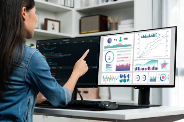 İş veri paneli pazarlama stratejisi planlaması için canlı iş zekası analizi sağlar