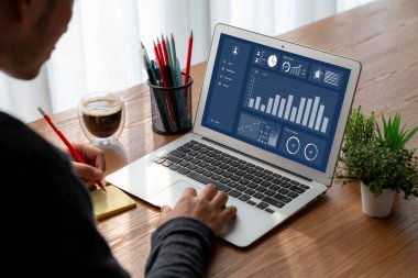 İş veri paneli pazarlama stratejisi planlaması için mod ticari zeka analizi sağlar