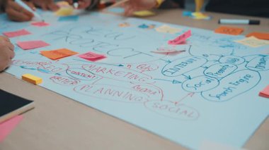 İşbirlikçi beyin fırtınası yapan, renkli yapışkan notlar kullanan ve ofis ortamında geniş bir sayfa üzerinde bir proje stratejisi geliştiren bireylerin dinamik bir sahnesi. SACTR