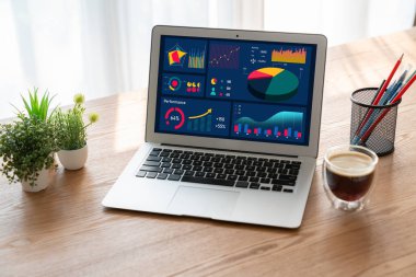 İş veri paneli pazarlama stratejisi planlaması için mod ticari zeka analizi sağlar