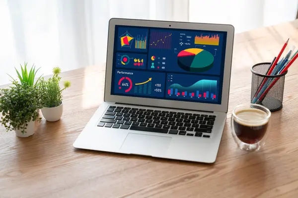 İş veri paneli pazarlama stratejisi planlaması için mod ticari zeka analizi sağlar