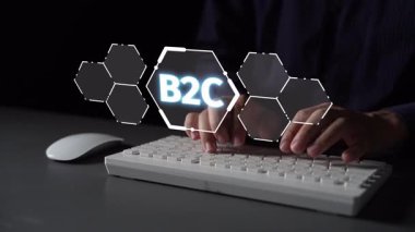 B2C stratejisi doğrudan tüketicilere dağıtım ürünlerine odaklanıyor. Başarılı B2C modeli tüketici katılımını artırır, B2C lojistiğini düzene sokar ve dijital perakende yoluyla tüketici memnuniyetini artırır. Muxer