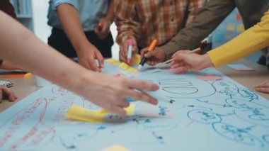 Çeşitli bir grup insan bir beyin fırtınası oturumuna iştirak ederek, bir beyaz tahtada üzerinde yapış yapış notlar ve işaretlerle bir zihin haritası oluşturarak yaratıcılığı teşvik ediyorlar. SACTR