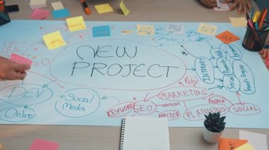 Canlı bir çalışma alanı, yeni bir proje için beyin fırtınası oturumu, yapışkan notların sergilenmesi, bir zihin haritası ve etkin bir şekilde işbirliği yapan bağlı takım üyelerini içerir. SACTR