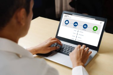 Ürün nakliyesi ve teslimatı için e-ticaret ve mod çevrimiçi iş izleme sistemi