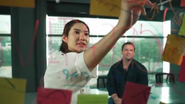 Genç kendine güvenen iş kadını projeyi uzman yatırımcıya sundu. Profesyonel proje yöneticisi başlangıç projesini açıklamak için yapışkan notlar kullanır, beyin fırtınası fikirlerini yatırımcıya paylaşır. Yönlendirici.