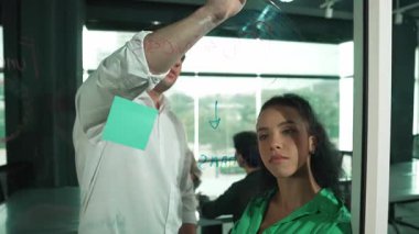 Yetenekli işadamı pazarlama fikrini cam duvardaki proje yöneticisine sundu. Yönetici projeyi yatırımcıya açıklıyor. Zeki iş adamları birlikte çalışıyor, beyin fırtınası yapıyorlar. Yönlendirici.