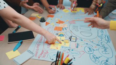 Beyin fırtınası yapan ellerin yer aldığı dinamik bir sahne, işbirlikçi bir ofis ortamında zihin haritalama ve etkili proje planlaması için renkli yapışkan notlar kullanılıyor. SACTR