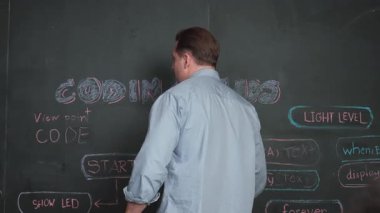 Öğretmen arkasını döndü ve başarılı projeyi kutlamak için el çırptı. Öğrenci mutlulukla kollarını kaldırdı. Eğitmen liseli çocukları kodlama programına ilham vermek için alkışlıyor. Öğretim