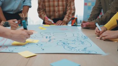 Çeşitli profesyonellerden oluşan bir grup, parlak ve modern ofis ortamında yapışkan notlar ve büyük kağıtlarla çevrili canlı bir beyin fırtınası oturumuna girişiyor. SACTR