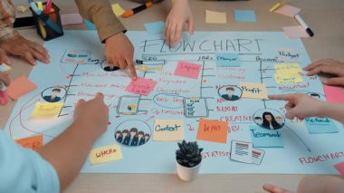 Detaylı bir akış şeması üzerinde beyin fırtınası yapan ve strateji oluşturan, masanın her tarafına yapışkan notlar ve belgeler serpiştiren çeşitli bir ofis sahnesi. SACTR
