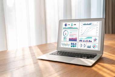 İş veri paneli pazarlama stratejisi planlaması için mod ticari zeka analizi sağlar