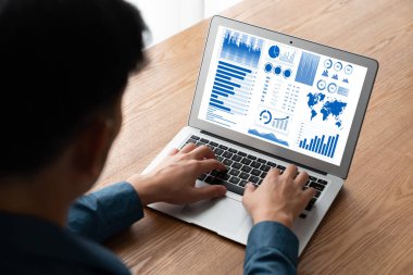 İş veri paneli pazarlama stratejisi planlaması için mod ticari zeka analizi sağlar