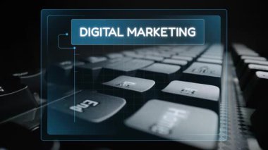 Dijital pazarlama stratejisi kategorilere ayrıldı: web, SEO, içerik, sosyal medya ve reklam. Dijital araçlar dijital platformlar arasında çevrimiçi pazarlama başarısını artırır. Muxer