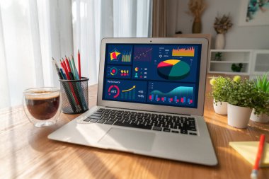 İş veri paneli pazarlama stratejisi planlaması için mod ticari zeka analizi sağlar