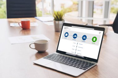 Ürün nakliyesi ve teslimatı için e-ticaret ve mod çevrimiçi iş izleme sistemi