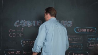 Öğretmen arkasını döndü ve başarılı projeyi kutlamak için el çırptı. Öğrenci mutlulukla kollarını kaldırdı. Eğitmen liseli çocukları kodlama programına ilham vermek için alkışlıyor. Öğretim