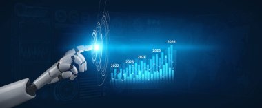 Stratejik planlama ve karar verme kefareti için grafikler ve analizler kullanılarak beş yıl boyunca iş performans eğilimlerinin veri güdümlü projeksiyonunu gösteren yapay zeka tablosu