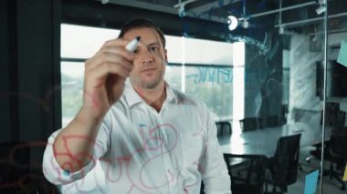 Profesyonel erkek lider yapışkan notlar üzerine pazarlama fikri yazıyor. Kafkasyalı işadamı cam duvarda renkli yapışkan notlar kullanırken pazarlama kampanyasını düşünüyor. - Yakın çekim. Yönlendirici.