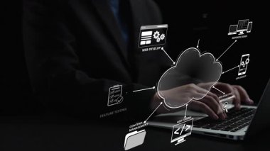 Bulut hesaplama, bulut stratejisi ve dijital altyapıyı ölçeklenebilir hizmetler, güvenli veri depolama ve bulut tabanlı dijital iş çözümleri ile dönüştüren bulut teknolojisi. Muxer