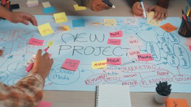 Çeşitli eller, proje fikirlerini organize etmek ve geliştirmek, iş yerinde işbirliği ve yaratıcılık göstermek için yapışkan notlar kullanarak dinamik bir beyin fırtınası yapıyor. SACTR