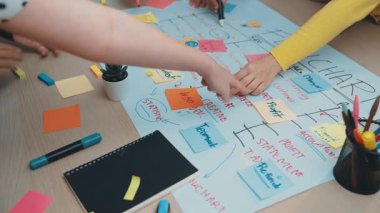 Bir akış şeması üzerinde çalışan bir ekibin canlı ve ilgi çekici bir sahnesi. Ellerin renkli kalemler ve yapışkan notlarla aktif olarak katıldığı, takım çalışmasını ve beyin fırtınasını resmettiği görülüyor. SACTR