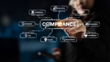 Uyum, standartlar, yasalar ve politikalarla uyumluluğu güvence altına alır. Güçlü bir uyum sistemi düzenlemelerin uygulanmasına, örgütlerin korunmasına ve küresel uyum sağlanmasına yardımcı olur. Eğri