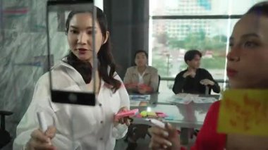 Akıllı iş adamlarından oluşan bir grup, yatırımcı uzmanına proje sunar. Profesyonel proje yöneticisi başlangıç projesini açıklamak için yapışkan notlar kullanır, uzman yatırımcıya beyin fırtınası fikirlerini paylaşır. Yönlendirici.