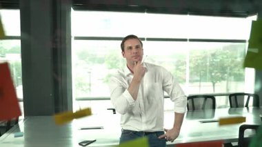 Akıllı iş adamı cam tahtanın önünde bir proje başlatmayı düşünüyor. Gülümseyen erkek proje yöneticisi yaratıcılık pazarlama stratejisini gösteren renkli yapışkan notlara bakıyor. Yönlendirici.