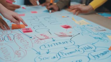 İşbirlikçi bir beyin fırtınası seansının canlı bir sahnesi, renkli notların üzerinde el işaretleri gösteren, takım çalışmasını vurgulayan ve yaratıcı fikir neslini vurgulayan. SACTR