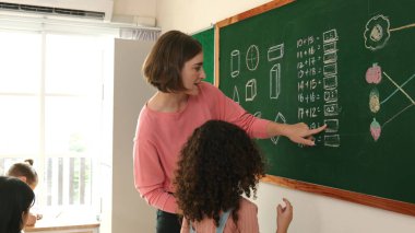 İlkokulda Afrikalı bir kızın tahtaya cevap yazmasına bakan yetenekli beyaz bir öğretmen. İlkokul sınavına cevap vermek için sınıfın önünde yürüyen profesyonel bir öğrenci. Pedagoji.