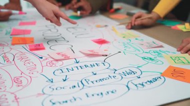 Değişik ellerin renkli notlar ve pazarlama stratejileri için fikirlerle dolu, kağıt üzerinde proje planlamasında aktif olarak yer aldığı dinamik bir beyin fırtınası sahnesi. SACTR