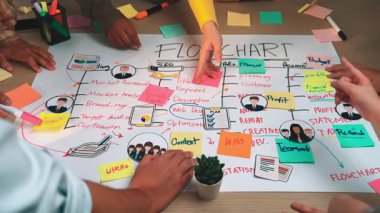 İşbirlikçi bir ekip, modern bir ofiste renkli notlarla çevrili ayrıntılı bir akış şeması oluşturmaya çalışır. Sahne etkili planlama ve takım çalışmasının özünü yakalıyor. SACTR