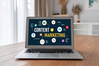 Mod çevrimiçi iş ve e-ticaret pazarlama stratejisi için içerik pazarlaması