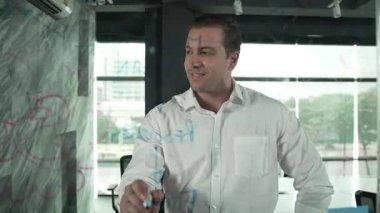 Akıllı iş adamı cam tahtanın önünde bir proje başlatmayı düşünüyor. Gülümseyen erkek proje yöneticisi yaratıcılık pazarlama stratejisini gösteren renkli yapışkan notlara bakıyor. Yönlendirici.