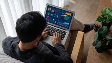 İş veri paneli pazarlama stratejisi planlaması için mod ticari zeka analizi sağlar