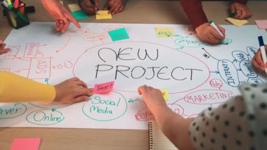 Değişik bir grubun beyin fırtınası yaparak renkli notlar ve diyagramlarla bir proje geliştirdiği dinamik bir sahne. İşbirliği yaratıcılığı yönlendirir. SACTR