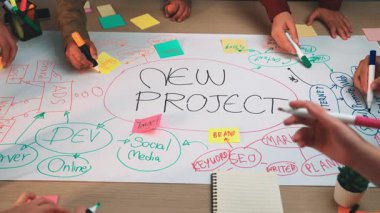 Beyin fırtınası yapan ellerin dinamik bir sahnesinde, yeni bir proje stratejileri, işbirliği ve yaratıcılık içeren renkli yapışkan notlar yer alıyor. SACTR